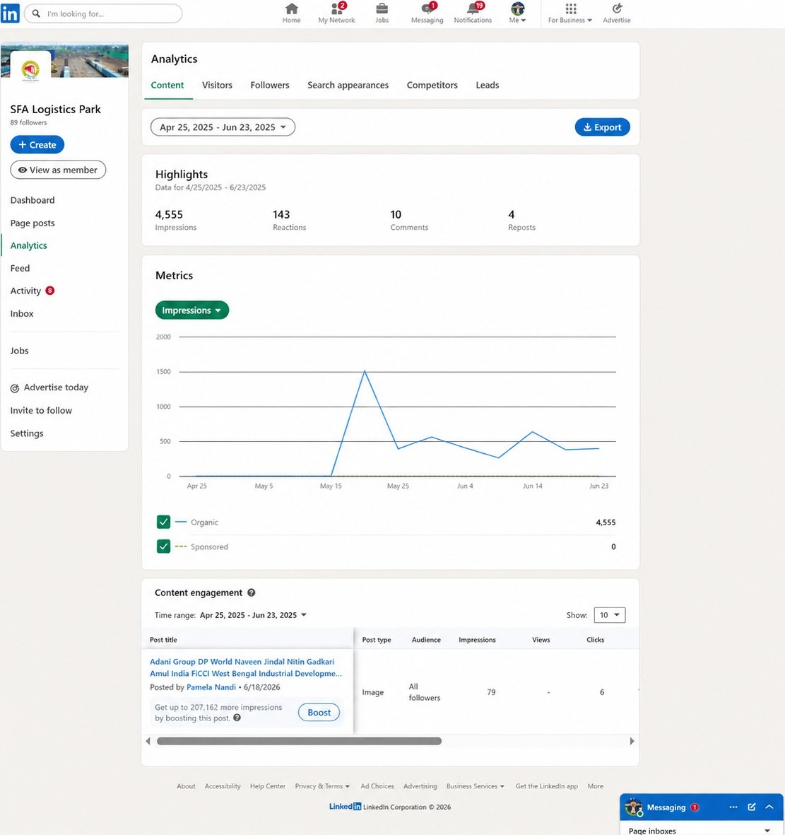 LinkedIn Page Analytics